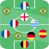 Errate Fußballclub Quiz 2026
