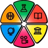 Trivia Questions et Réponses