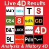 Result 4D Live History 4D