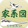 家系図 by 名字由来net