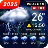 Wetter - Wettervorhersage