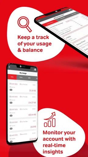 My Airtel