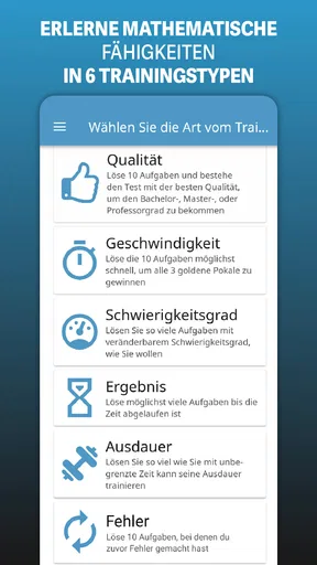 Mathe: Kopfrechnen Trainieren