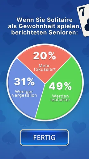 Täglicher Spider Solitaire