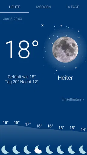 Wetter Deutschland