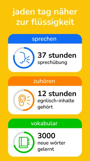 Learna AI: Sprachen lernen
