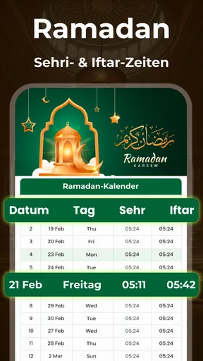 Vollständiger Koran Sharif