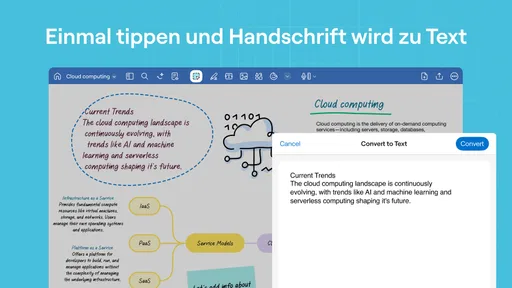 Goodnotes: KI Notizen, Doks