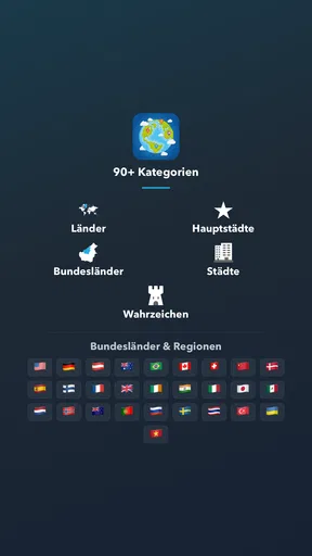 Wo liegt das? Geographie Quiz