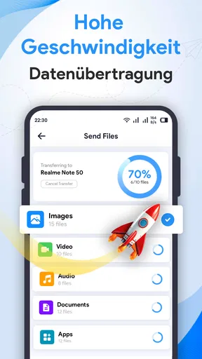 Copy My Data: Smart Transfer