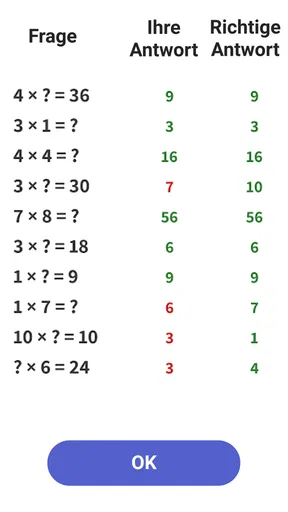 Einmaleins Mathe - Trainer 1x1