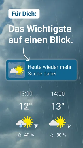Wetter Online - RegenRadar