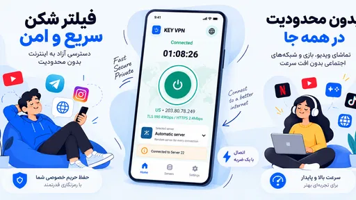 Key VPN–Secure VPN