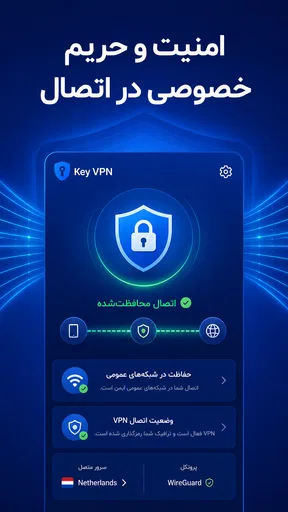Key VPN–Secure VPN