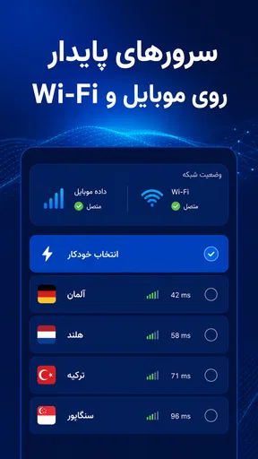 Key VPN–Secure VPN