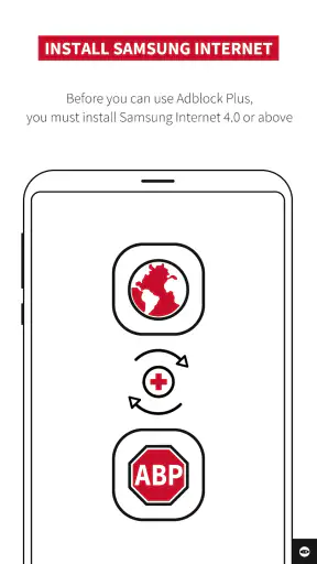 ABP für Samsung Browser