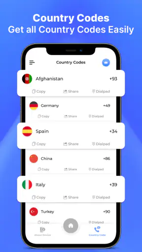 Alle mobilen Geheimcodes