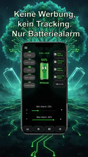 Batteriealarm PRO
