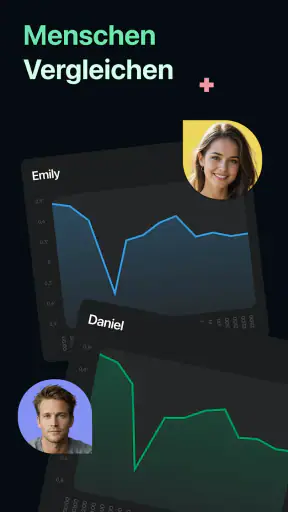 CoreLog