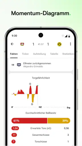 FotMob - WM 2026 Ergebnisse