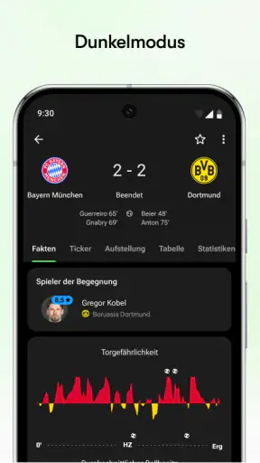 FotMob - WM 2026 Ergebnisse