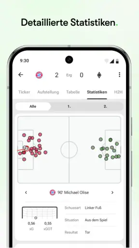 FotMob - WM 2026 Ergebnisse