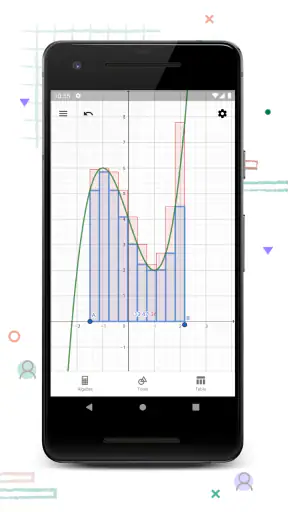 GeoGebra Grafikrechner