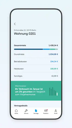 Meine HOWOGE