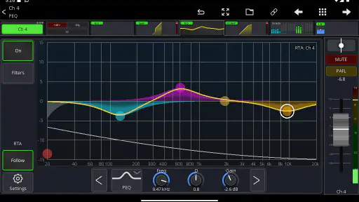 Mixing Station
