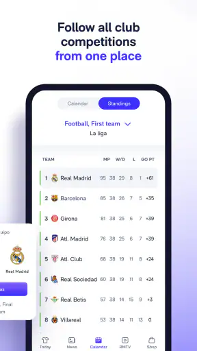 Real Madrid