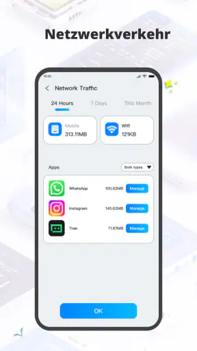 Sentinel Security - Antivirus
