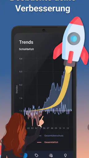 Sleep as Android: Schlafzyklen