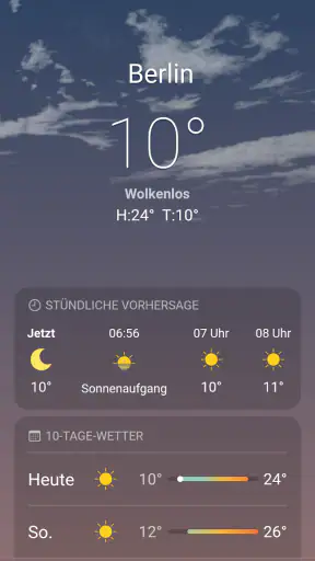Wetter