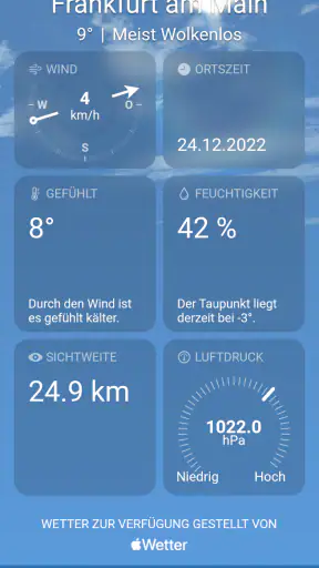 Wetter