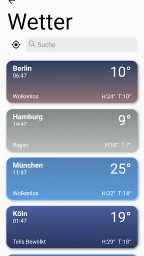 Wetter