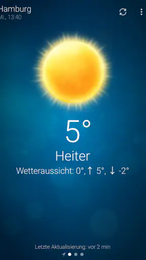 Wetter - Weather