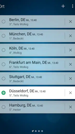 Wetter - Weather