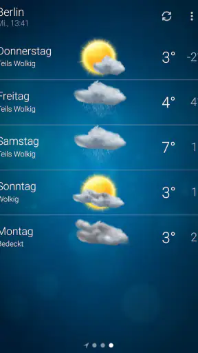 Wetter - Weather