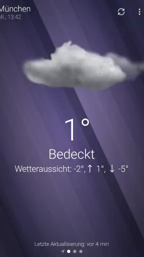 Wetter - Weather