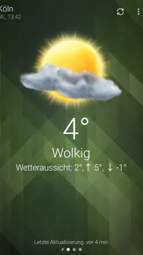 Wetter - Weather