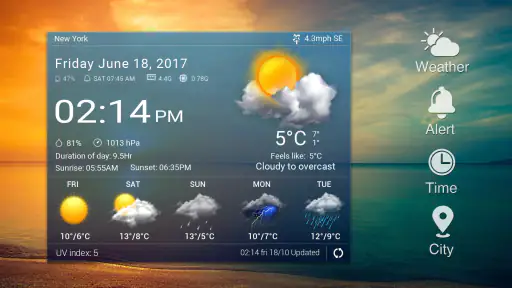 Wettervorhersage Widget