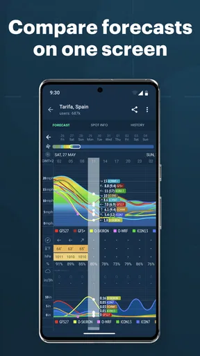 Windy.app - Enhanced forecast