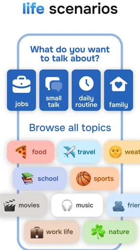 Learn English, Spanish: Learna