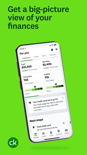 Intuit Credit Karma