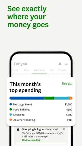 Intuit Credit Karma