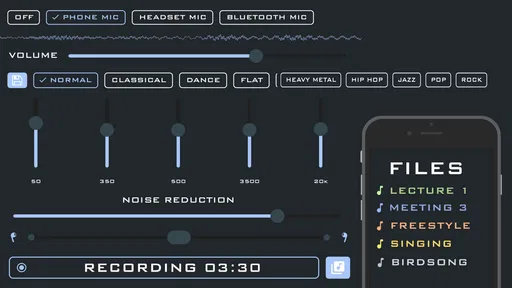 Super Hearing: Spy Hearing App
