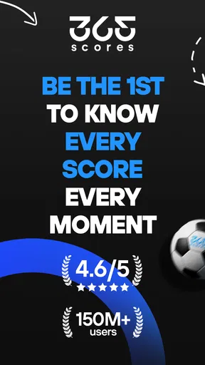 365Scores: Live Sports Scores