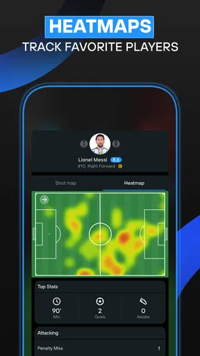 365Scores: Live Sports Scores