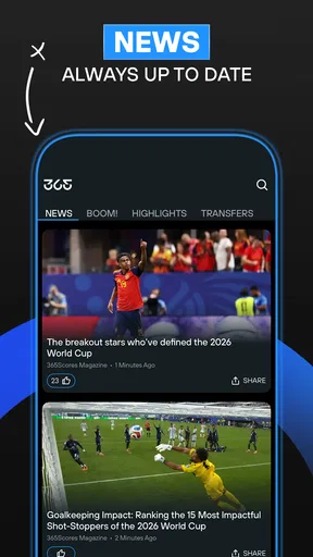 365Scores: Live Sports Scores