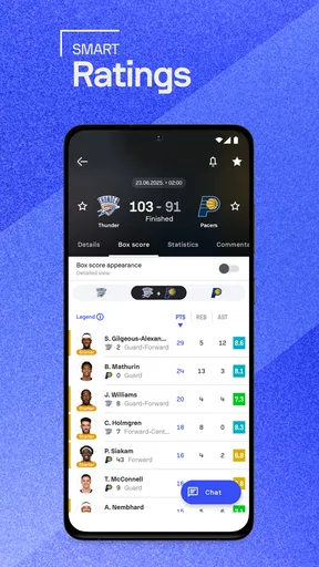 Sofascore: Live Sports Scores